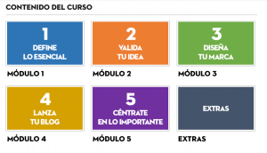 opinión idea2blog